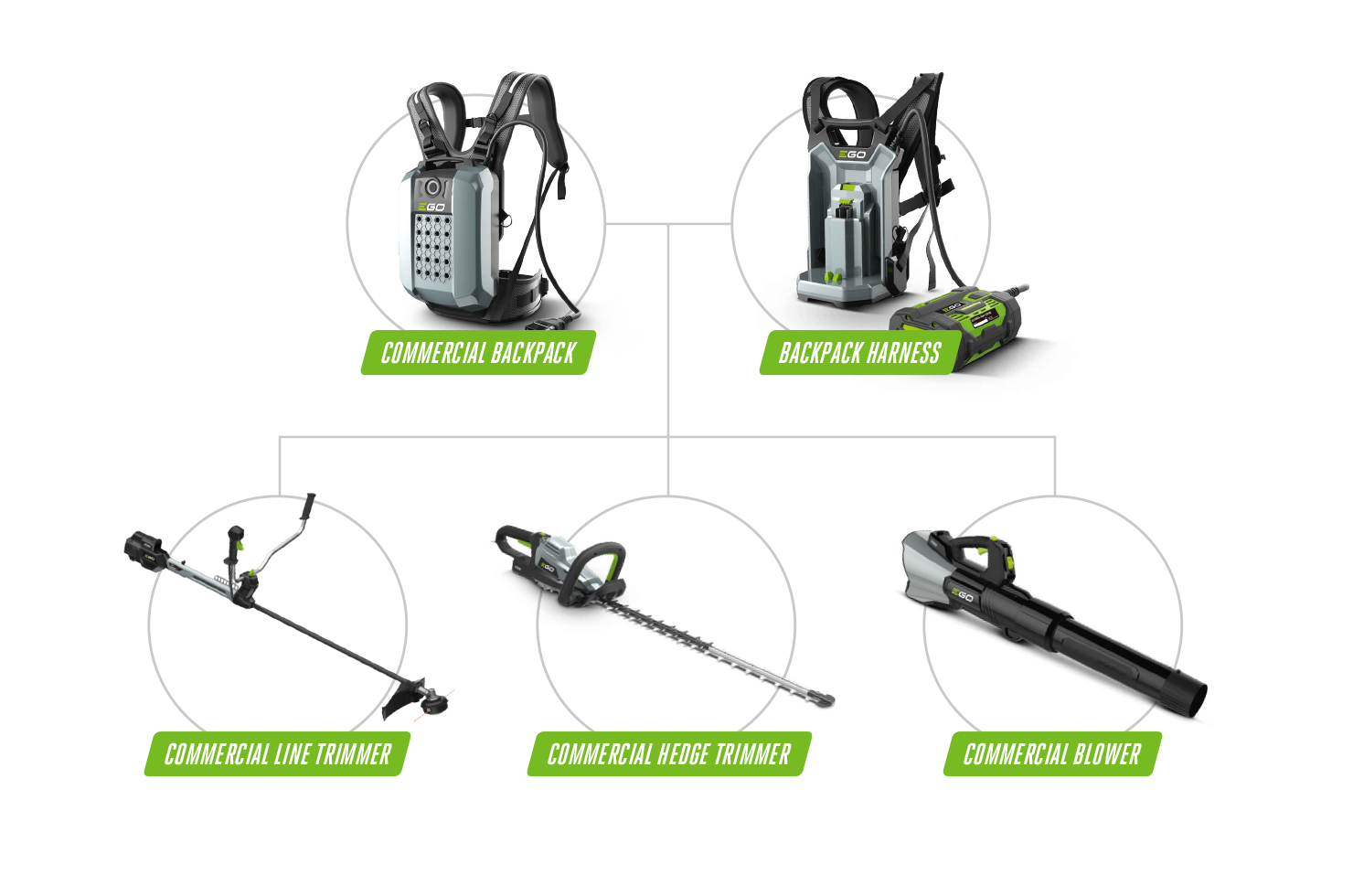 Commercial Backpack - Backpack Harness | Commercial Line Trimmer - Commercial Hedge Trimmer - Commercial Blower